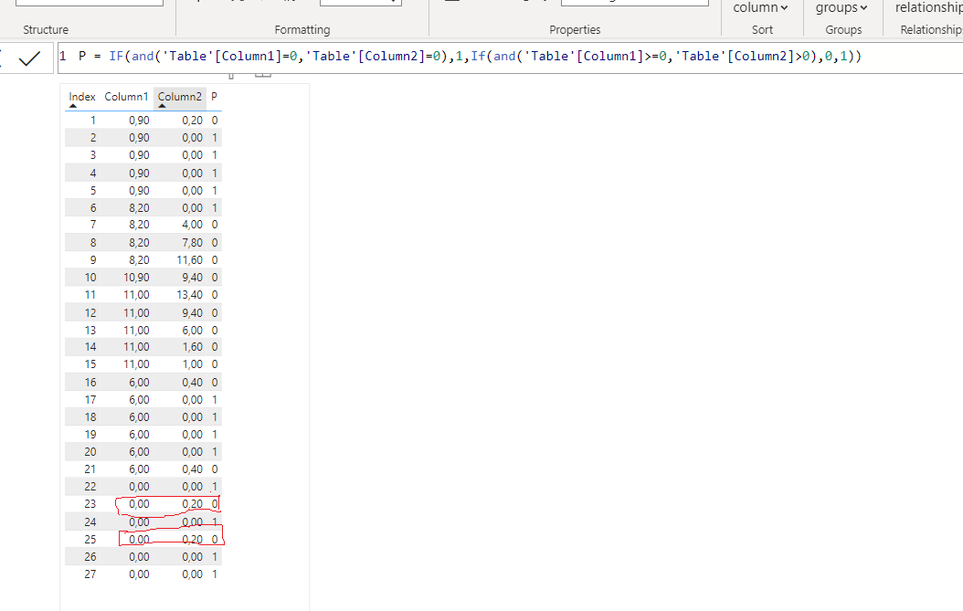 Solved: IF AND STATEMENT Measure Power Query - Microsoft Fabric Community