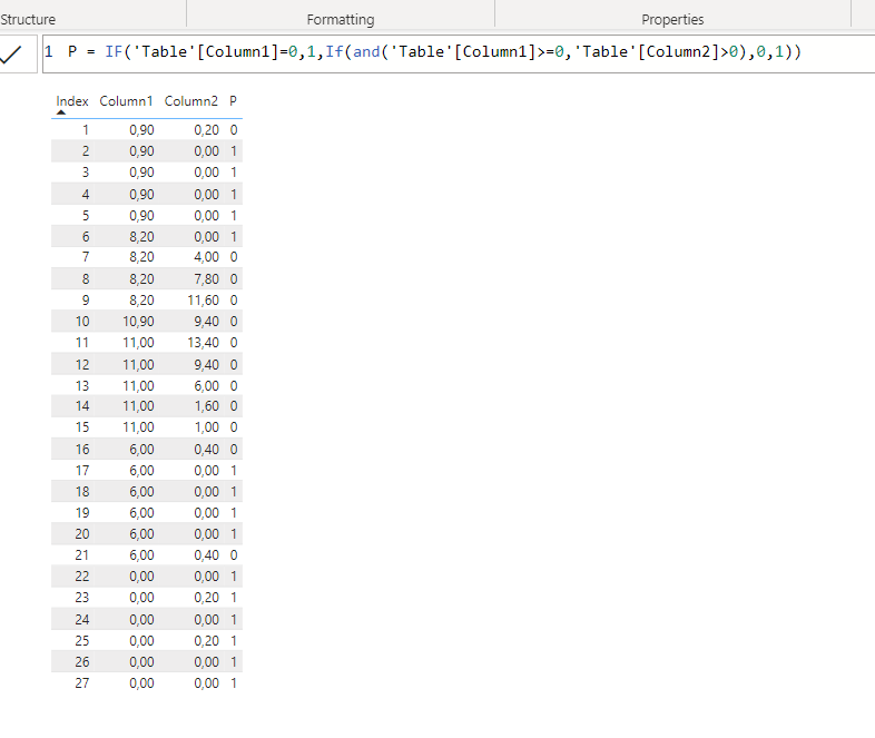Solved: IF AND STATEMENT Measure Power Query - Microsoft Fabric Community