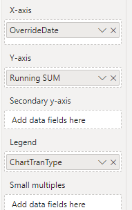 Solved: Running Sum Question - Microsoft Fabric Community