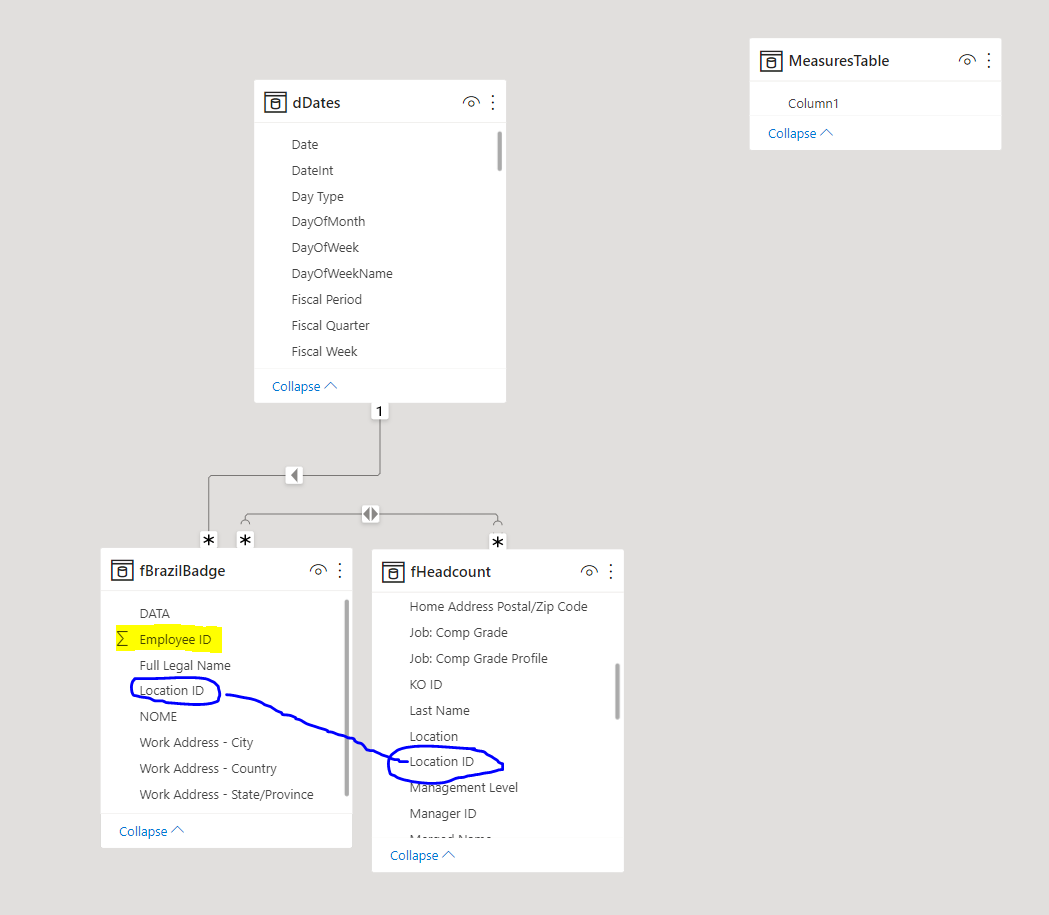 Solved: Count if DAX Help :) - Microsoft Fabric Community