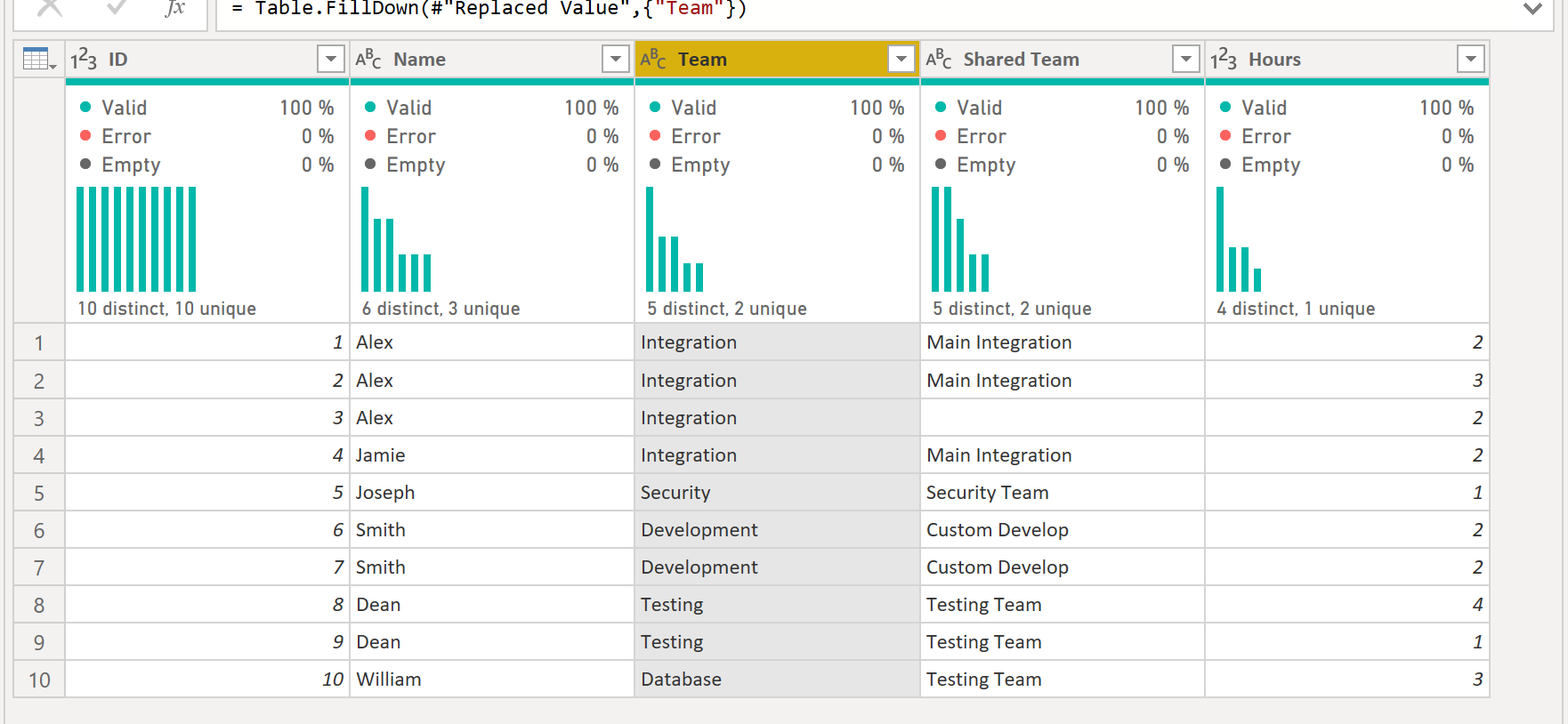 Trying to create OR slicer between two columns (Te... - Microsoft ...