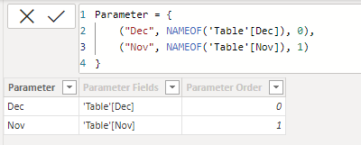 Solved: Dynamic Matrix Column Month Header - Microsoft Fabric Community