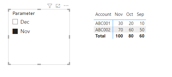 Solved: Dynamic Matrix Column Month Header - Microsoft Fabric Community