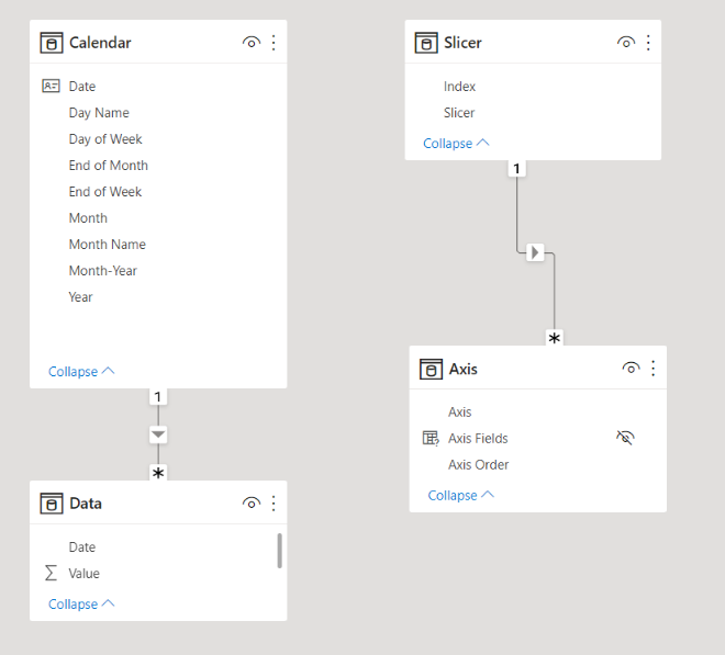 show filter datas based on slicer selection - Microsoft Fabric Community