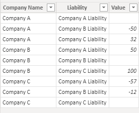 Solved: Power BI Matrix with subtractions - Microsoft Fabric Community