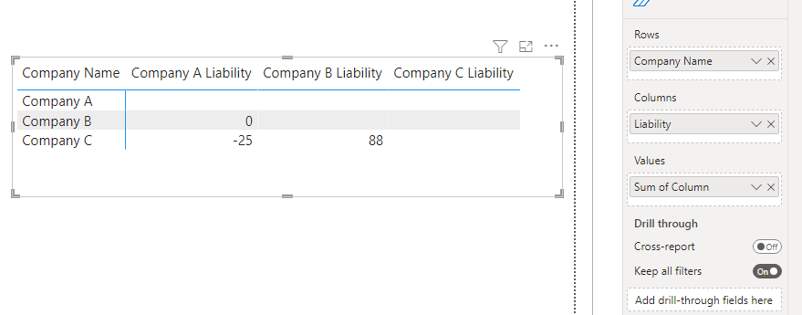 Solved: Power BI Matrix with subtractions - Microsoft Fabric Community