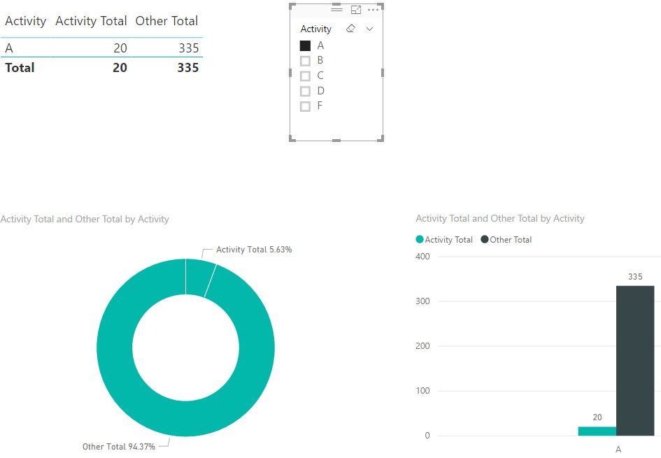 PowerBI Sample 3.jpg