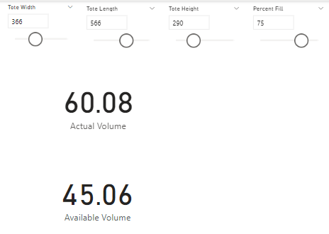 Use a Measure in an Iterator - Microsoft Fabric Community