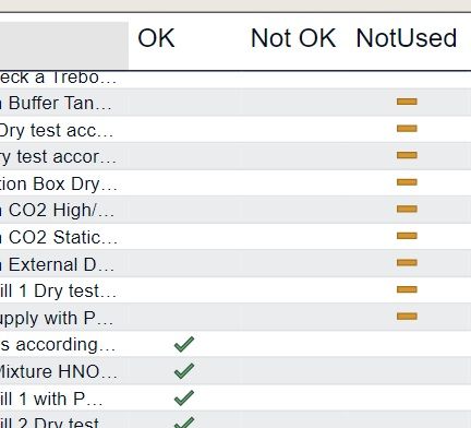 AND DAX formula not working correct - Microsoft Fabric Community