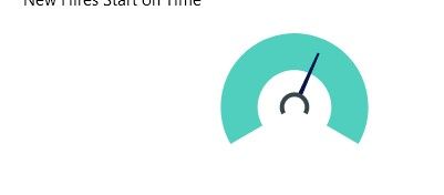 Solved: Pinning to dashboard changing colors - Microsoft Fabric Community