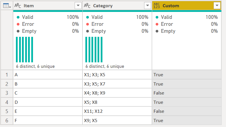 Solved: Filter hundred of values - Microsoft Fabric Community