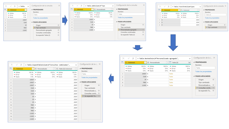 Solved: Create a column with a repeating sequence - Microsoft Fabric ...