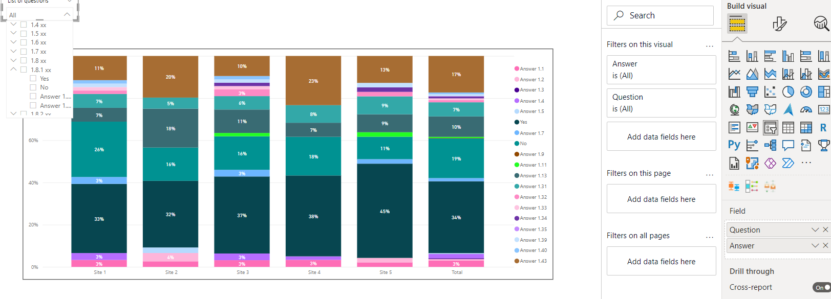 Questions about Slicer at the dashboard - Microsoft Fabric Community