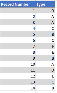 Solved: Transform unique values in a column as new columns - Microsoft ...