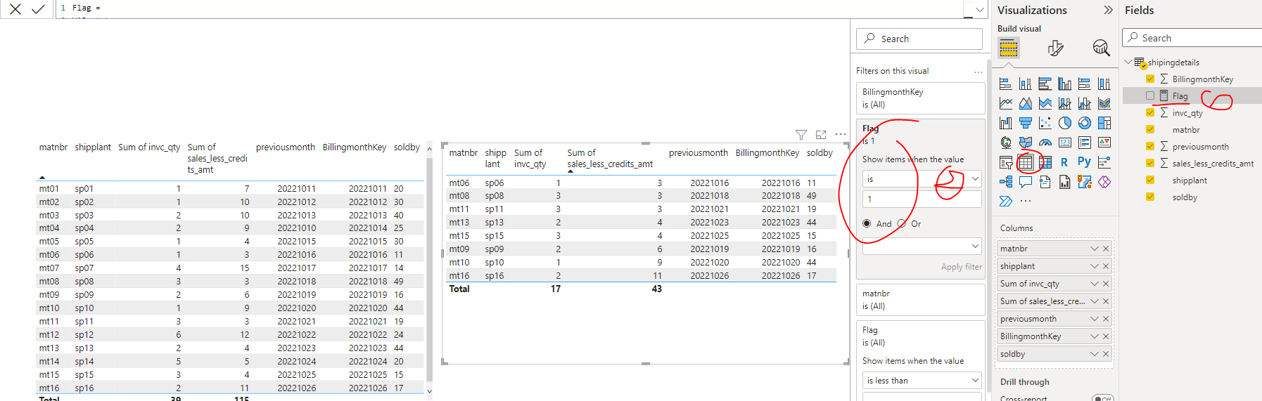 Conversion of SQL query into DAX expression - Microsoft Fabric Community
