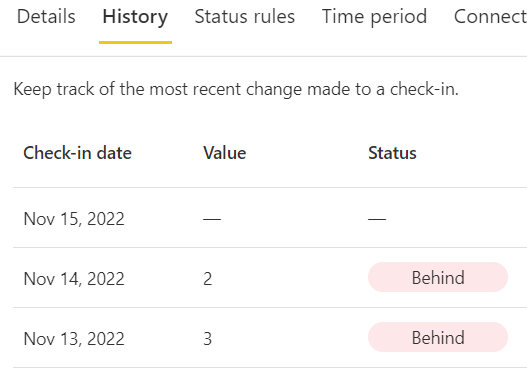 Scorecard History.png