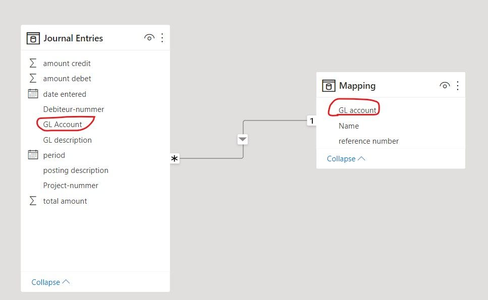 add measured /calculated value in matrix row - Microsoft Fabric Community