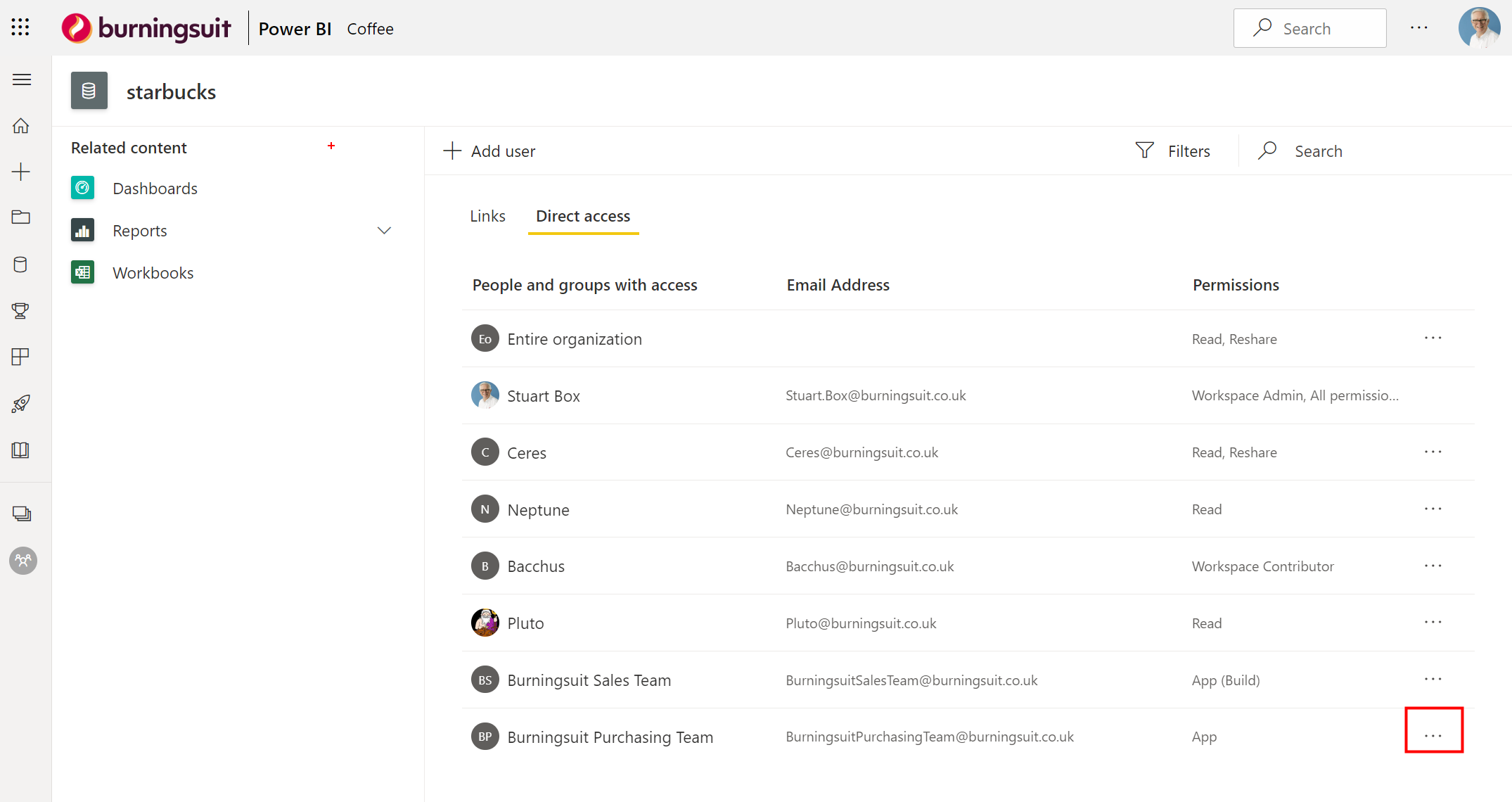 Solved: Can I Restrict Build permissions individually for ...
