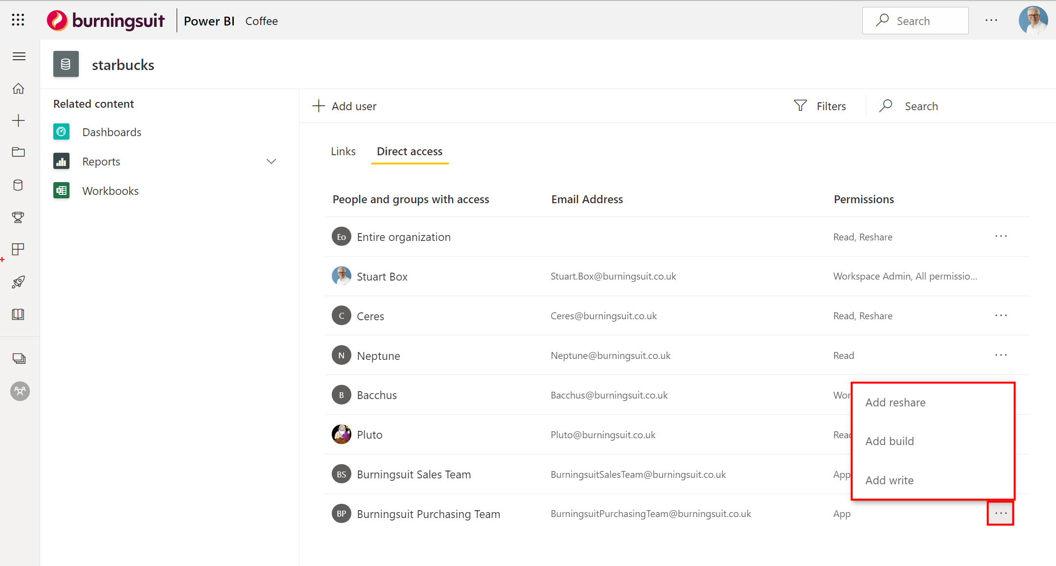 Solved: Can I Restrict Build permissions individually for ...