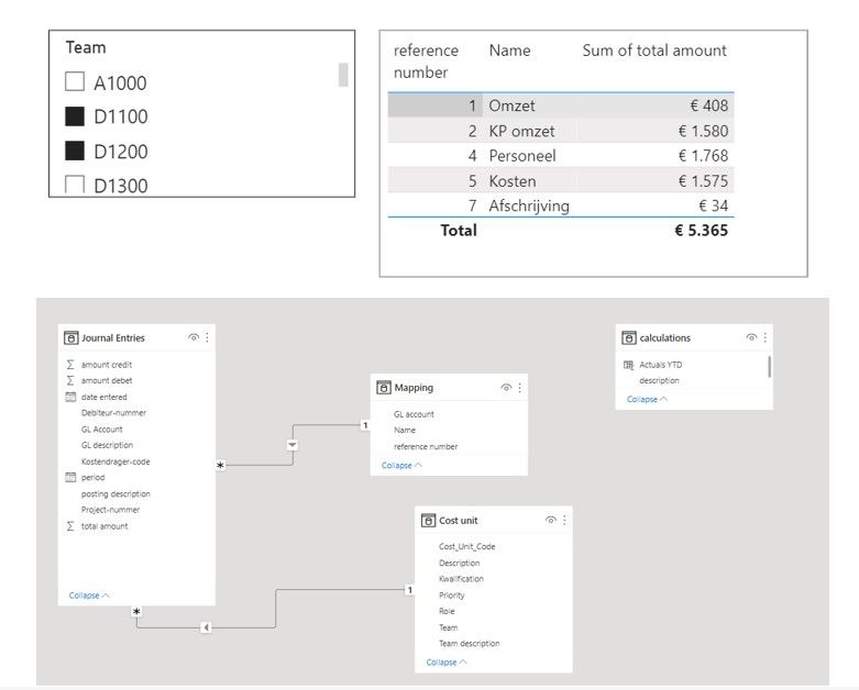add measured /calculated value in matrix row - Microsoft Fabric Community
