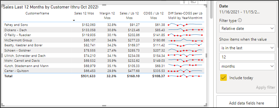 DAX Measure as Visual Filter to Limit Sparkline - Microsoft Fabric ...