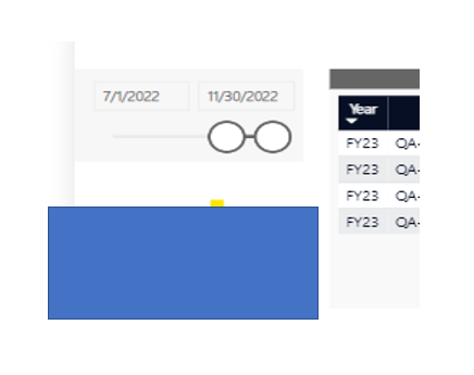 Solved: Date Silcer issues with Table Data - Microsoft Fabric Community