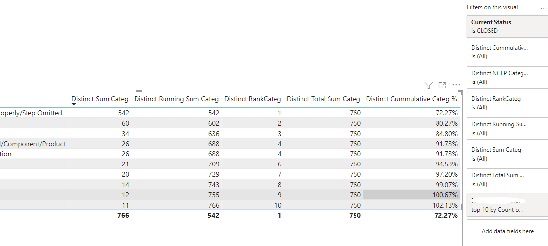 Solved: Show Same Value in Every Row - Microsoft Fabric Community