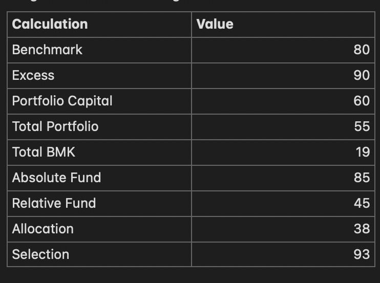 Solved: Adding columns in matrixI - Microsoft Fabric Community