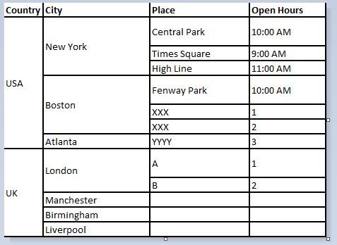 Grouping table rows