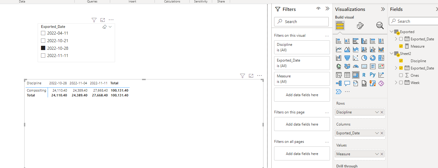 Solved: Issue with Matrix header dates - Microsoft Fabric Community