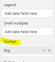 Solved: Adding average on visual - Microsoft Fabric Community