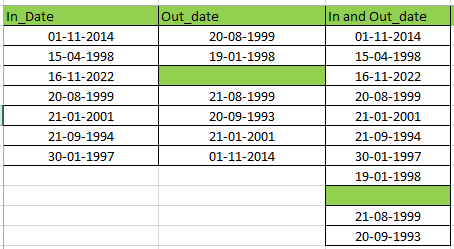 Solved: How to combine two columns dates into one column - Microsoft ...