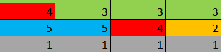 Solved: Re: Dened - Custom Matrix with double headers - Microsoft ...