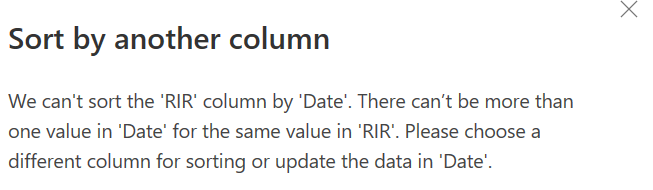 Solved: Can't change the sorting of a Column - Microsoft Fabric Community