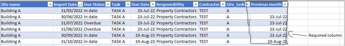 Solved: Add column with previous month value - Microsoft Fabric Community