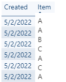 Solved: Distinct Count For More Than One Value - Microsoft Fabric Community