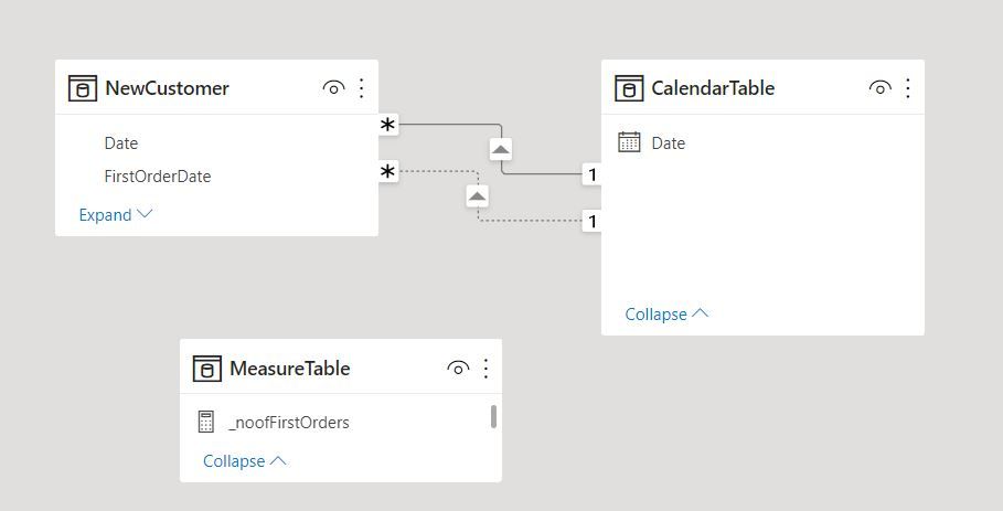 Use single Slicer to filter rows for multiple date... - Microsoft ...