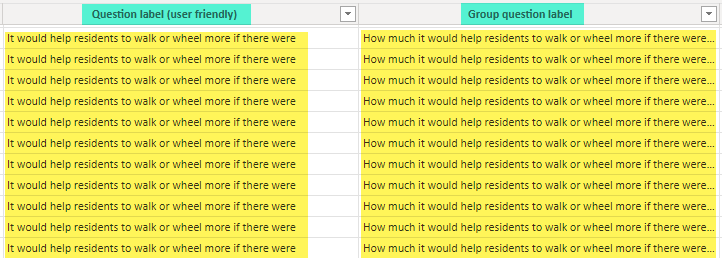 Solved: Text value is repeating - Microsoft Fabric Community