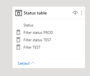 Display parent data field when child is blank - Microsoft Fabric Community