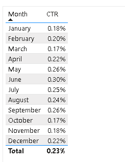 Table.PNG