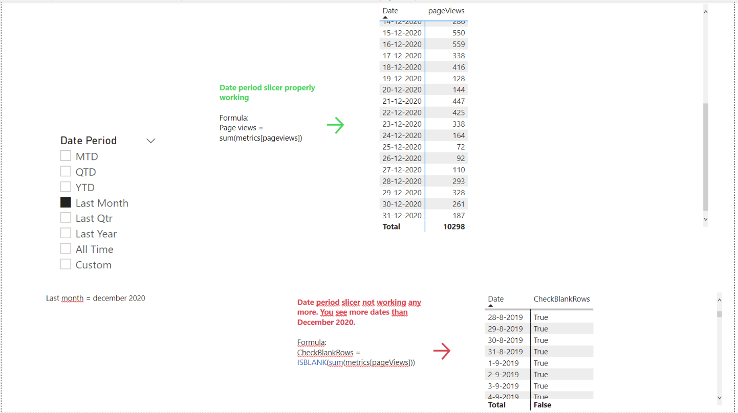 Custom date period table error when individual row... - Microsoft ...