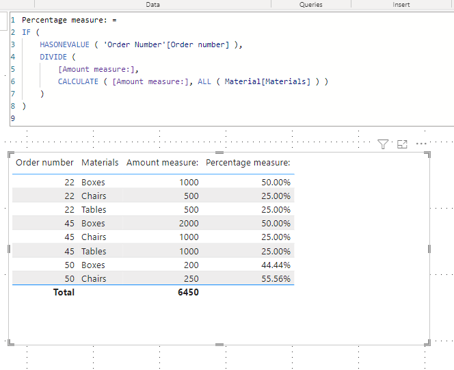 Solved: Percentage based on a group - Microsoft Fabric Community