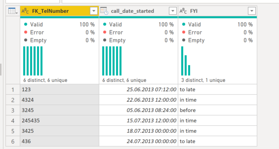 Solved: Comparing multiple dates with multiple tables - Microsoft ...