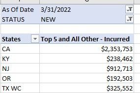 sample data set TOP 5jpg.jpg