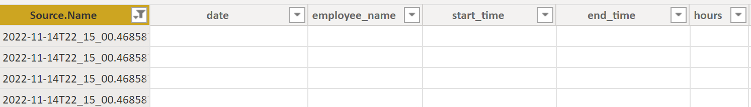 Null Values in query editor - Microsoft Fabric Community