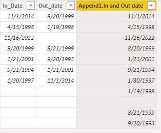 Solved: How to combine two columns dates into one column - Microsoft ...