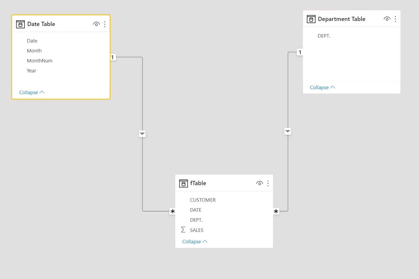 Solved: Matrix Table - Microsoft Fabric Community