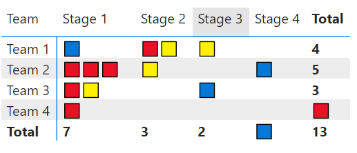 squareTable.png