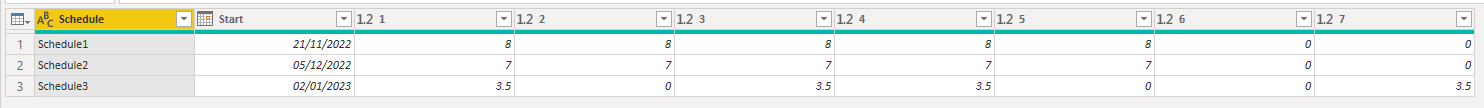 Solved: How do I split the source data week ranges into da ...