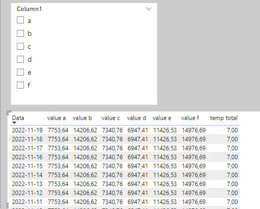 How to sumarize values from selected columns - Microsoft Fabric Community